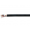 Her ser du EE/F-S 2.6 V2 (per meter) fra Oyaide