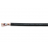 Her ser du EE/F-S 2.0 V2 (per meter) fra Oyaide