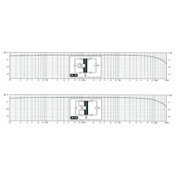 Her ser du ATH-2 Reference step-up fra AirTight