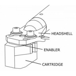 Her ser du CARTRIDGE ENABLER fra Origin Live